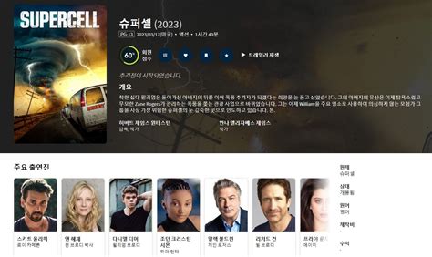 supercell 720p webrip|Supercell (2023) 720p/1080p WebRip .